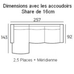 Méridienne+2,5pl