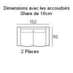 2 Places