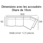 2.5pl+Multicorner